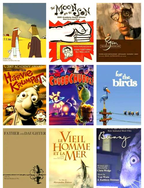 奥斯卡最佳动画短片 1932-2023