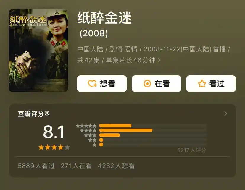 纸醉金迷（2008）40集